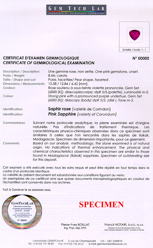 Diploma in Gemmology